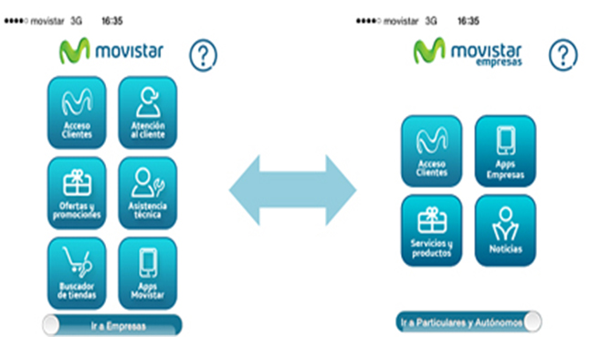 App Movistar