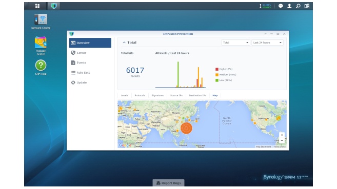 Synology Manager